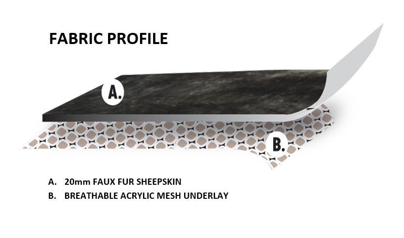 Universal Finesse Faux Fur Seat Covers - Universal Size - Black