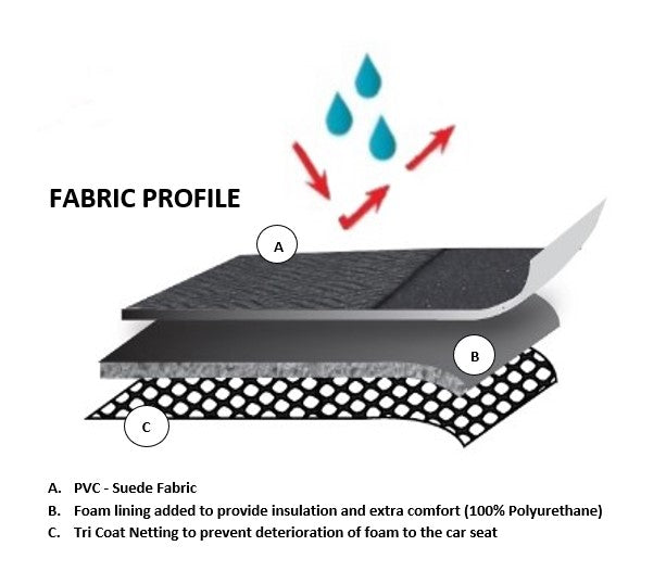 Universal Suede - Front Seat Covers Size 30/35 | Black