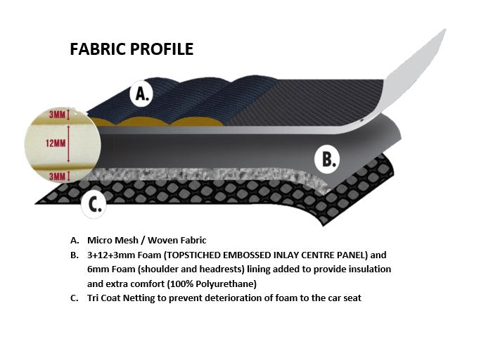 Universal Opulence Front Seat Covers Size 30/35 | Blue