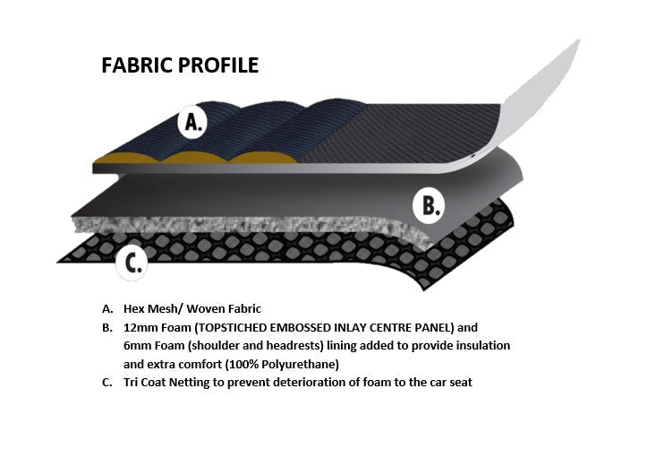 Ice Mesh Seat Covers - Universal Size