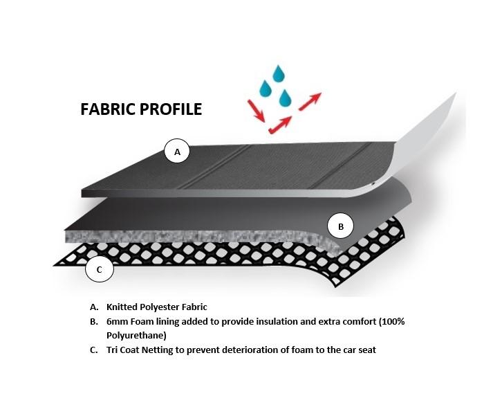 Universal Platinum Rear Seat Covers Size 06/08S | Black